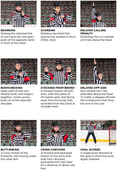 Referee Signals Part 1