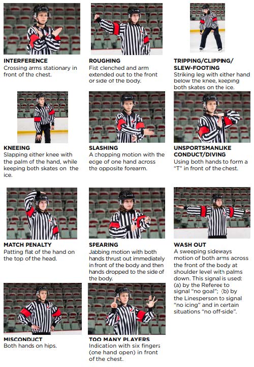 Referee Signals Part 3